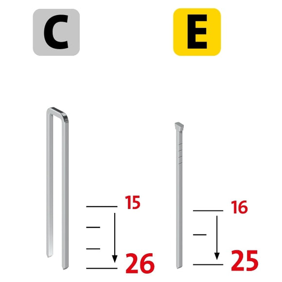 Capsator electric Novus J-165 Panel