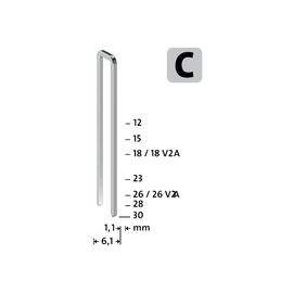 Cleme inguste Novus tip C, 18mm, 23mm, 28mm - 0