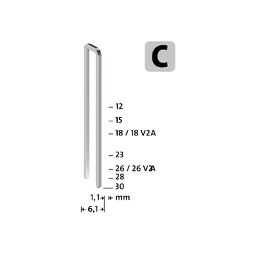 Cleme inguste Novus tip C, 18mm, 23mm, 28mm - 0