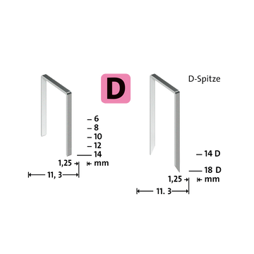 Capse Novus din sârmă plată Tip D 53 F/8 mm zincate - 1200 bucăți - 0