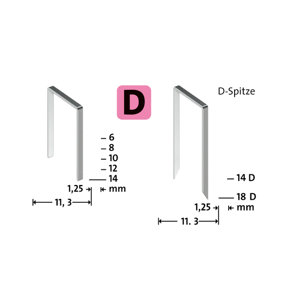 Capse Novus din sârmă plată Tip D 53 F/8 mm zincate - 1200 bucăți