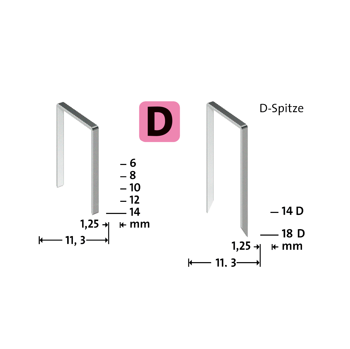 Capse Novus din sârmă plată Tip D 53 F/6 mm zincate - 1200 bucăți - 0