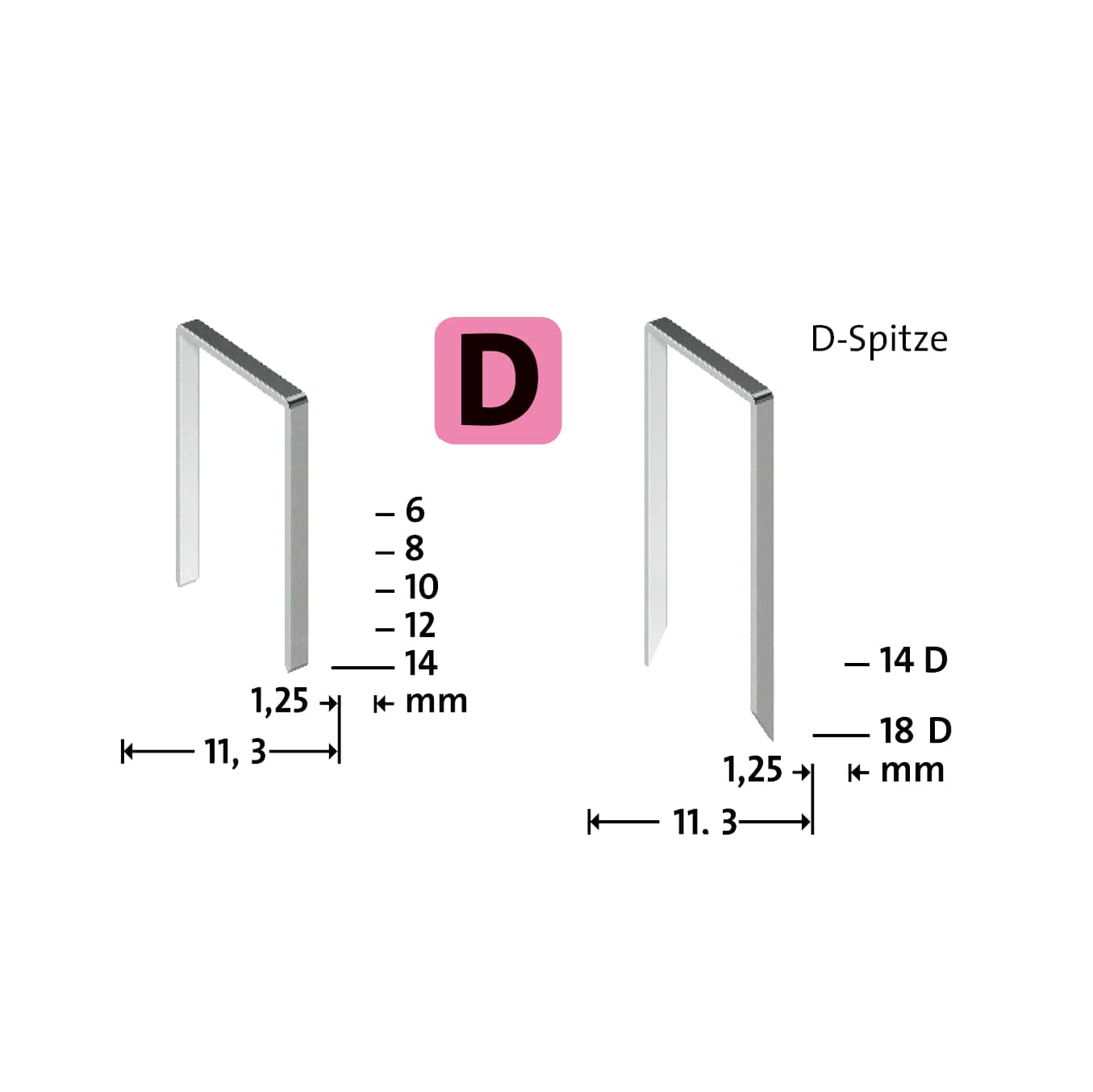 Capse Novus din sârmă plată Tip D 53 F/6 mm zincate - 1200 bucăți